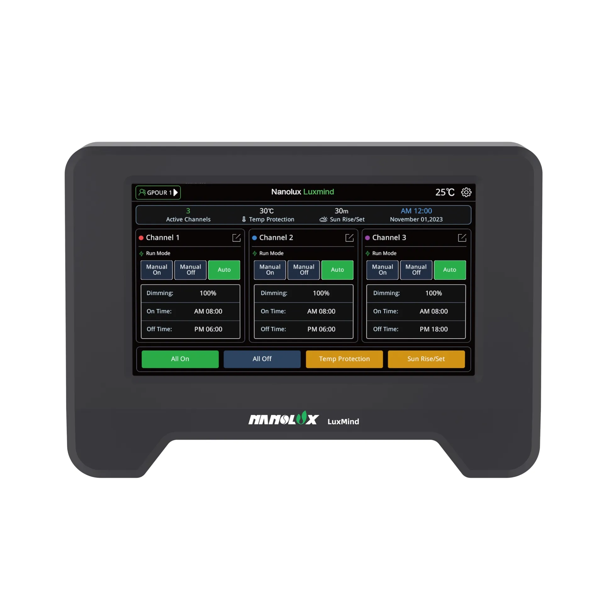 Nanolux LuxMind Controller (5 CH)